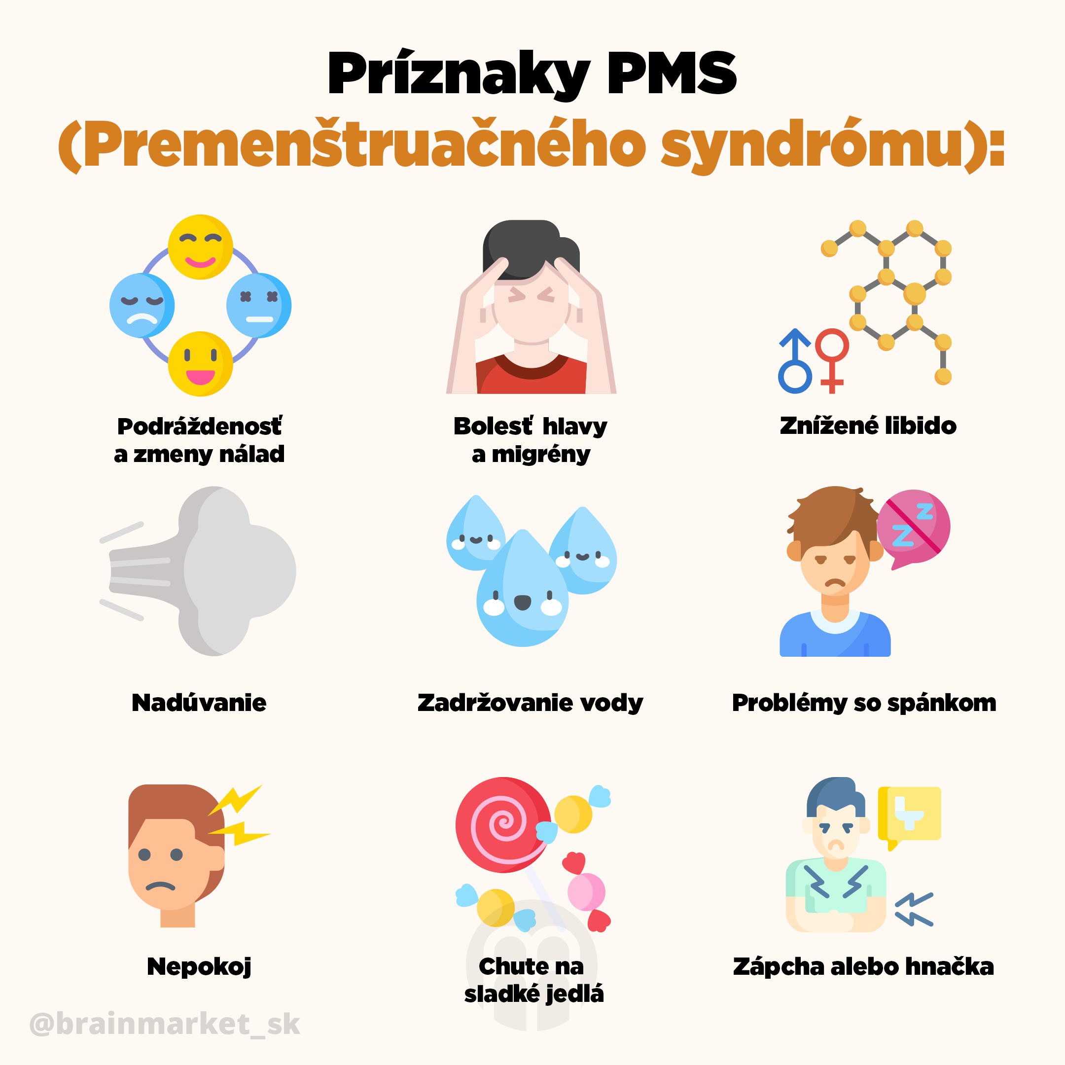 priznaky_PMS_infografika_brainmarket_CZ